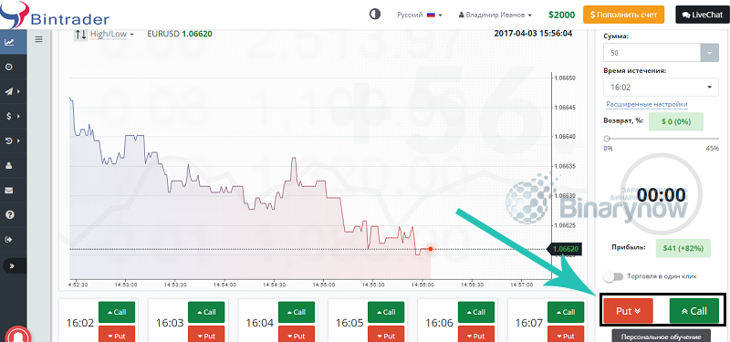 Заключаем сделку у Бинтрейдера